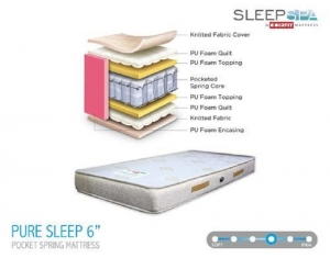 Sleep Spa Pure Pocket Spring Mattress Online